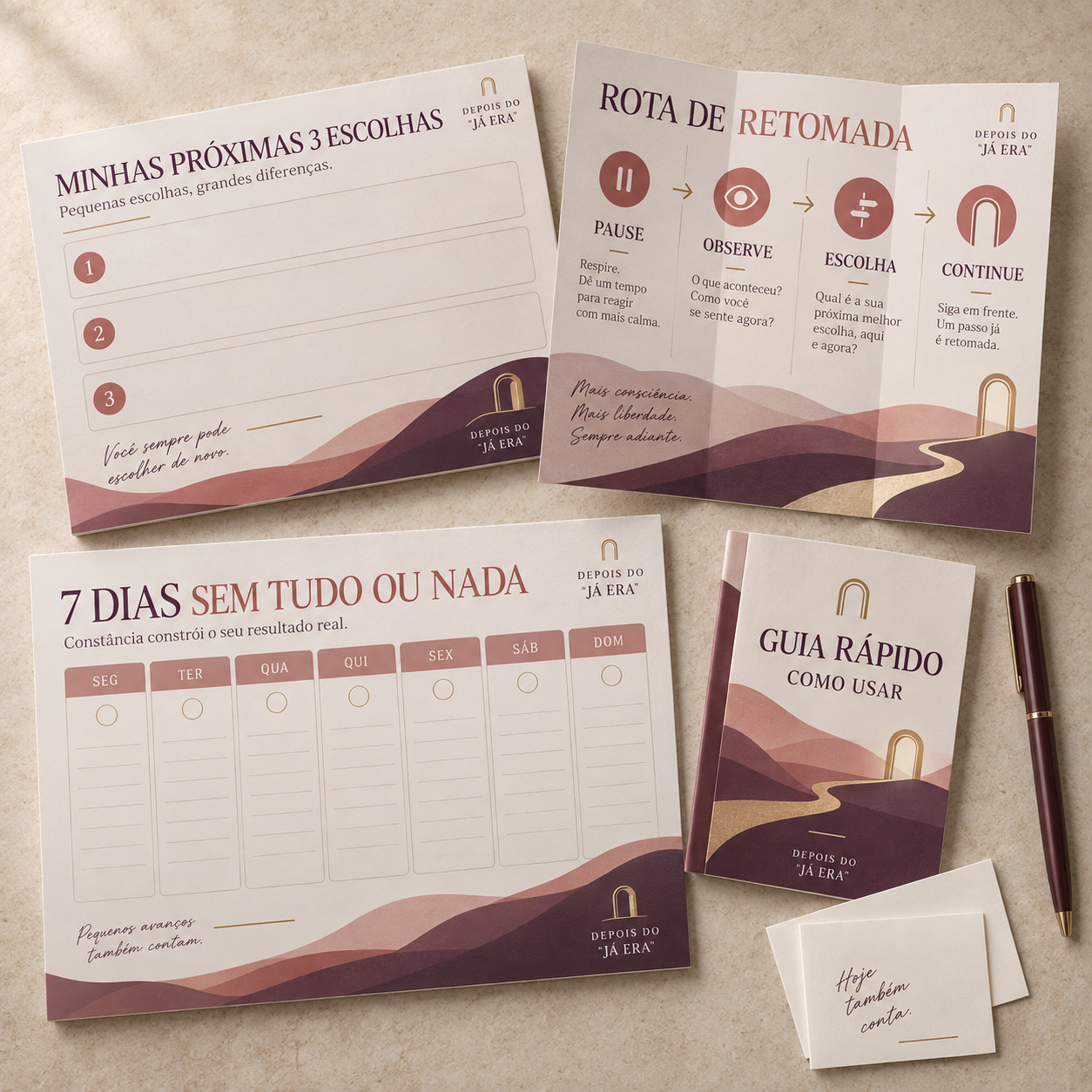 Mockup da Rota de Retomada com as quatro etapas