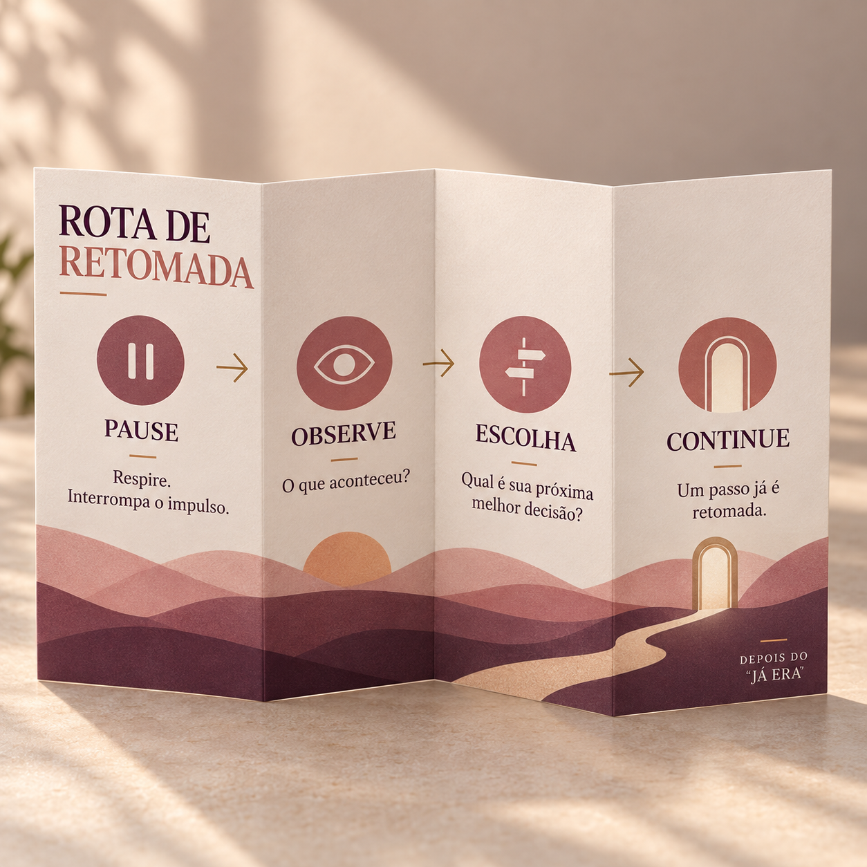 Rota de Retomada aberta com as etapas Pause, Observe, Escolha e Continue
